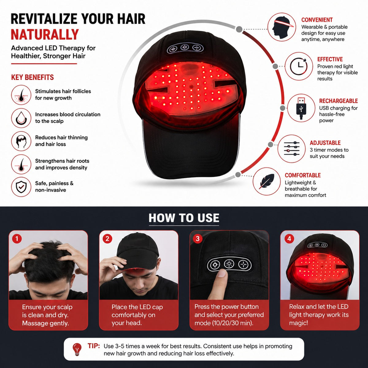 Lawrant - Red Light Hair Growth Cap  -Give Your Hair & Scalp Some Extra Care!