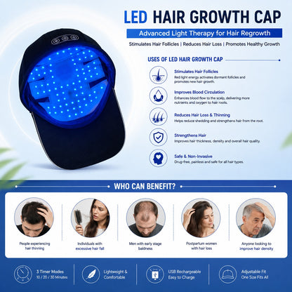 Lawrant - Red Light Hair Growth Cap  -Give Your Hair & Scalp Some Extra Care!