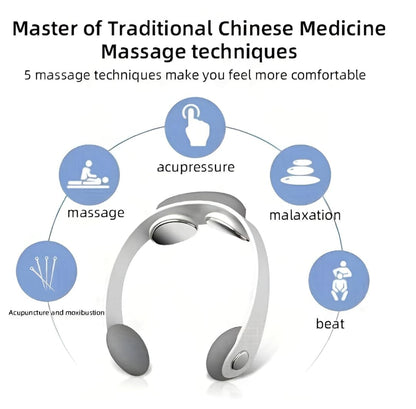 LAWRANT - Ultra Massage Gun For Full Body Relaxation Deep Tissue Percussion Massager with Neck massager gift pack