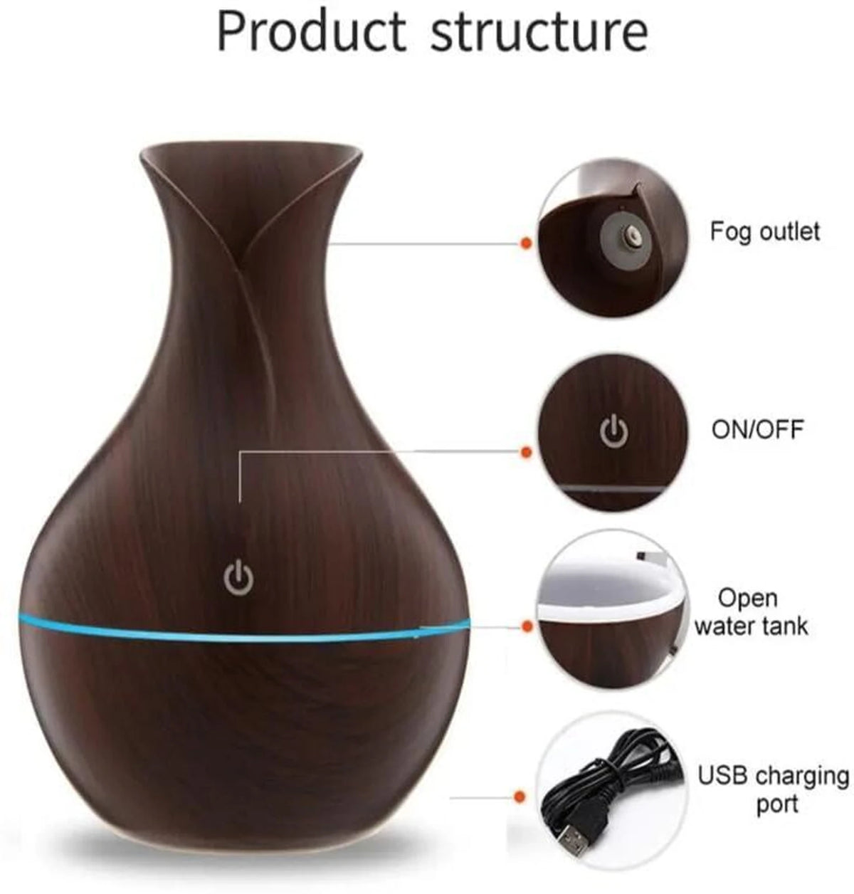 LAWRANT - Ultrasonic Wood Grain Aroma Diffuser with Cool Mist, Essential Oil Aromatherapy & LED Ambient Light